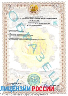 Образец сертификата соответствия (приложение) Волгоград Сертификат ISO 14001